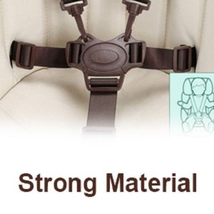 Strong Material 