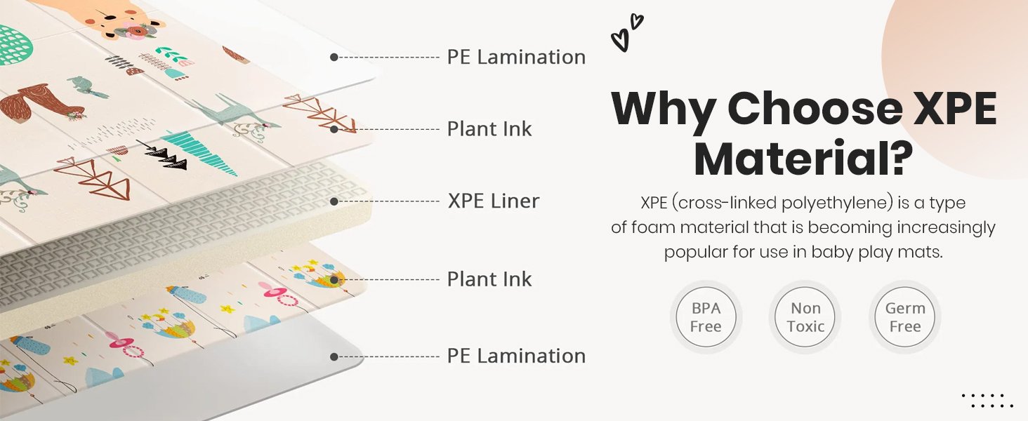 WHY CHOOSE XPE MATERIAL
