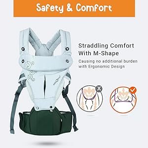 Baby Carrier 4