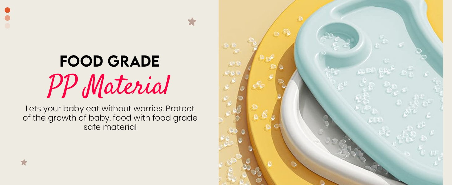 food grade PP Material 