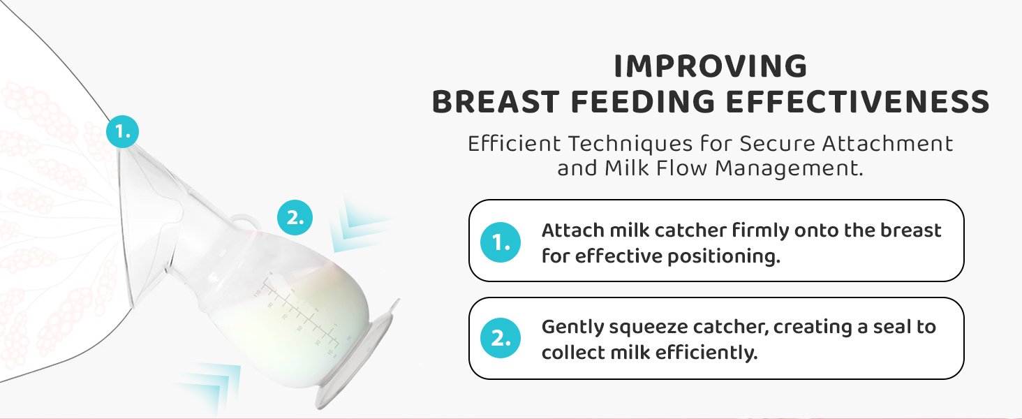 Breast Milk Pump Manual