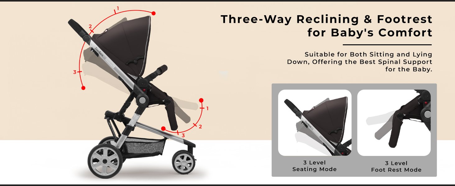 Safety Features Stroller