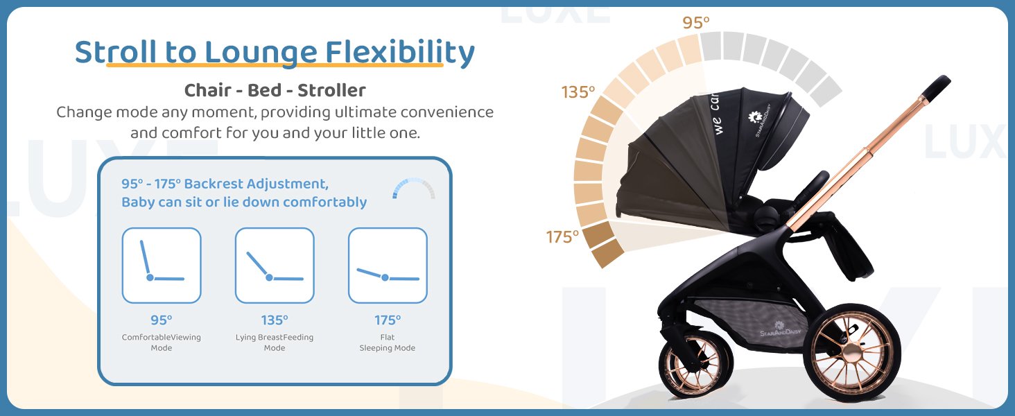 Adjustable Canopy Baby Stroller