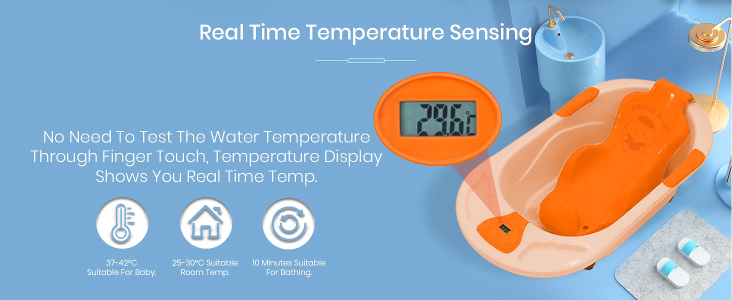 Real time temperature sensing 