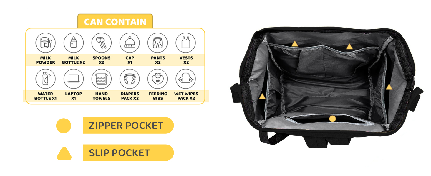 Maternity Bag