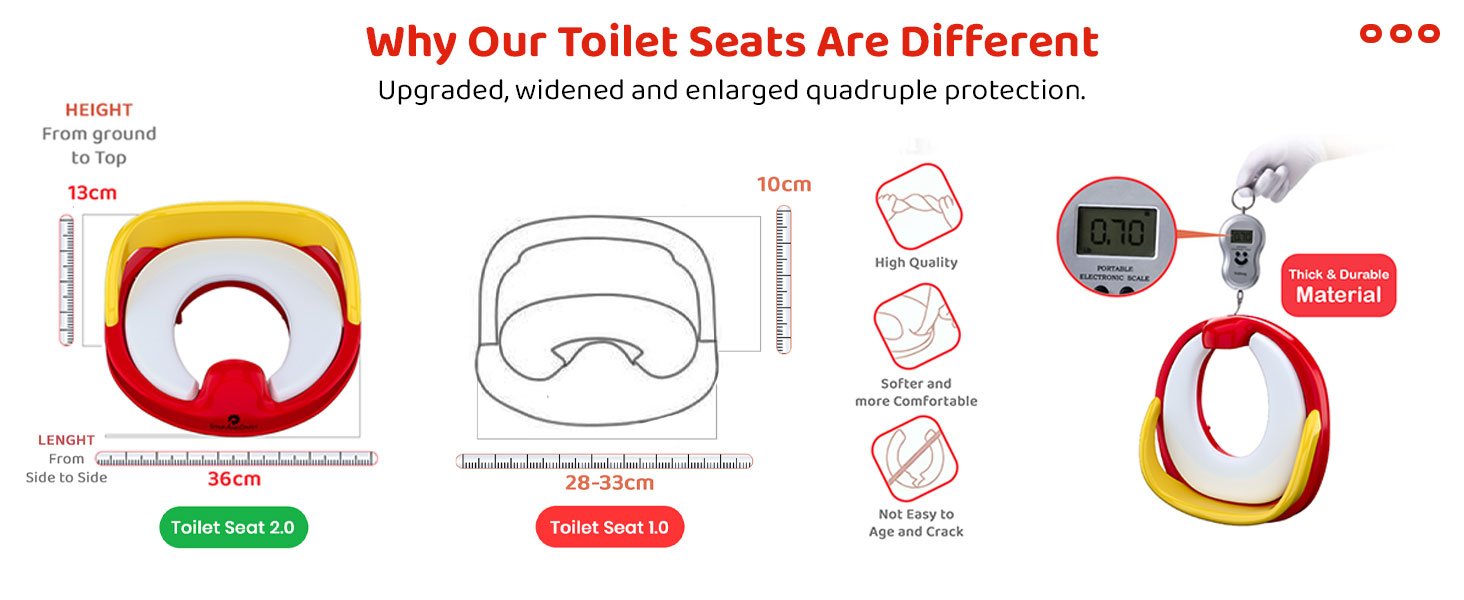 toilet seater box for kids 1-3 years