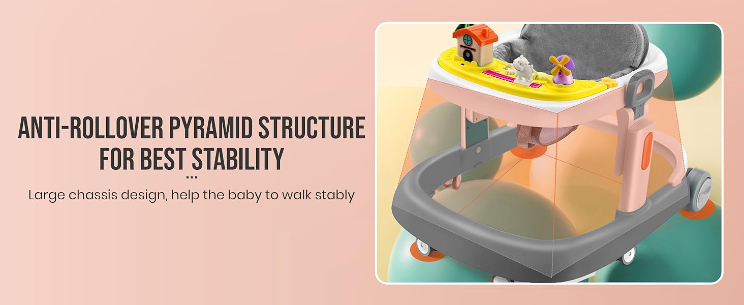 ANTI-ROLLOVER PYRAMID STRUCTURE FOR THE BEST STABILITY