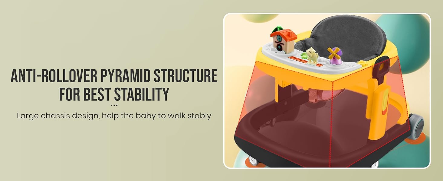 anti-rollover pyramid structure