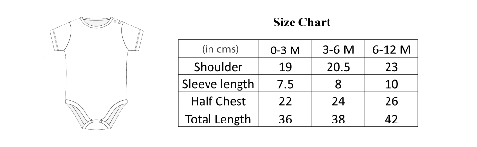 Size-chart-zeezeezoo-baby-onesies