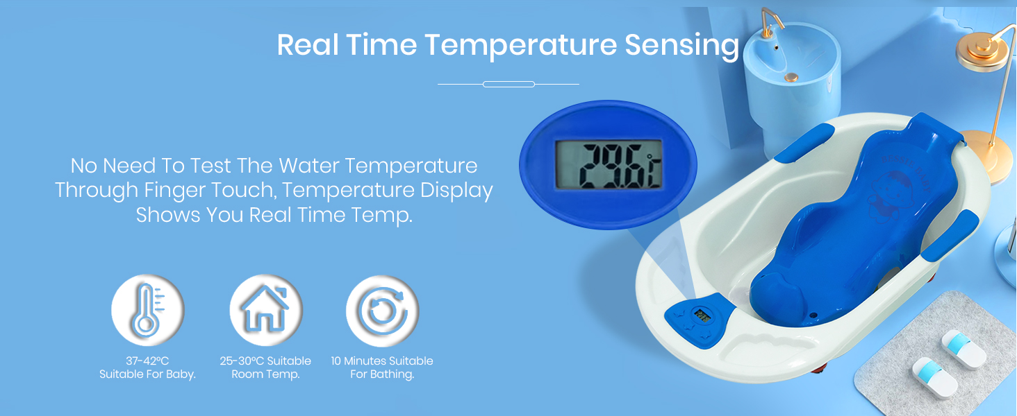 Real Time Temperature