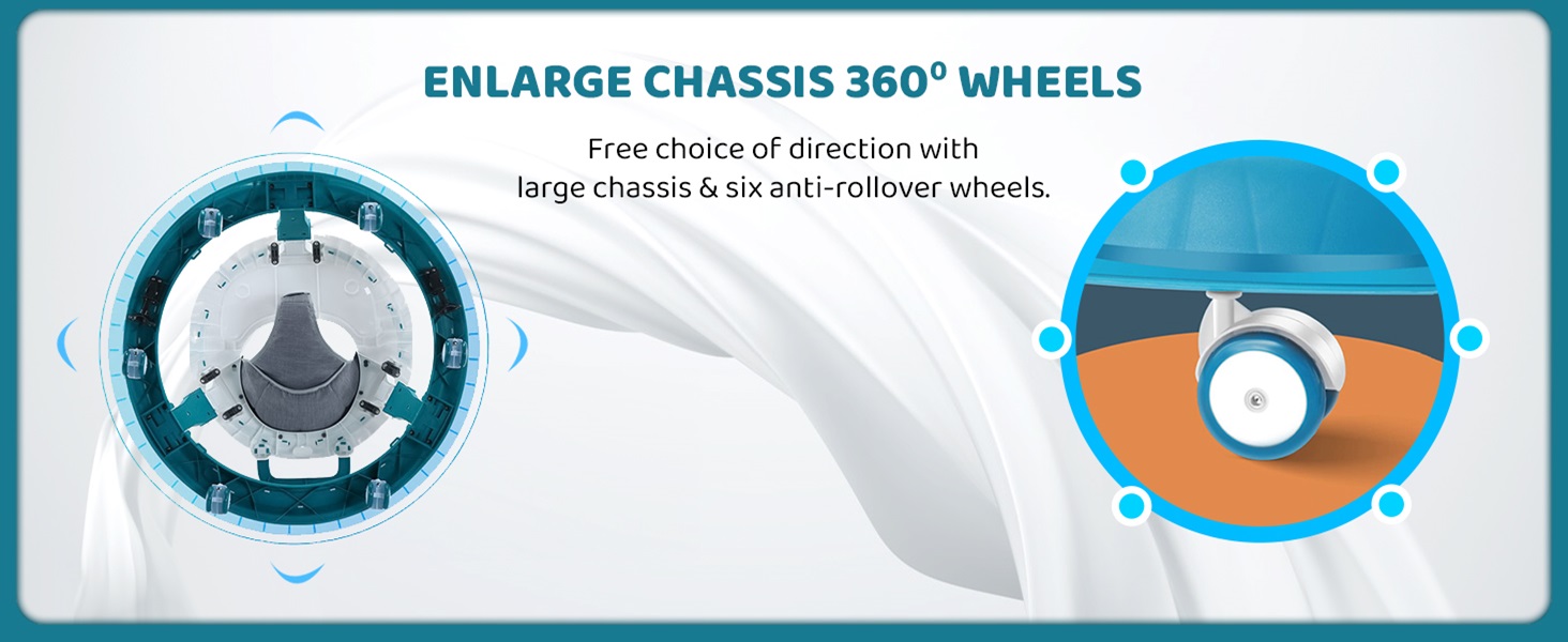 360 degree wheel 