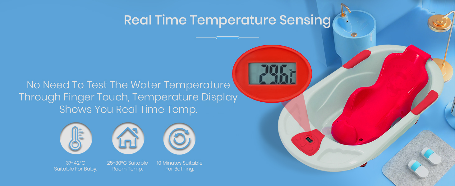 Real time temperature sensing 