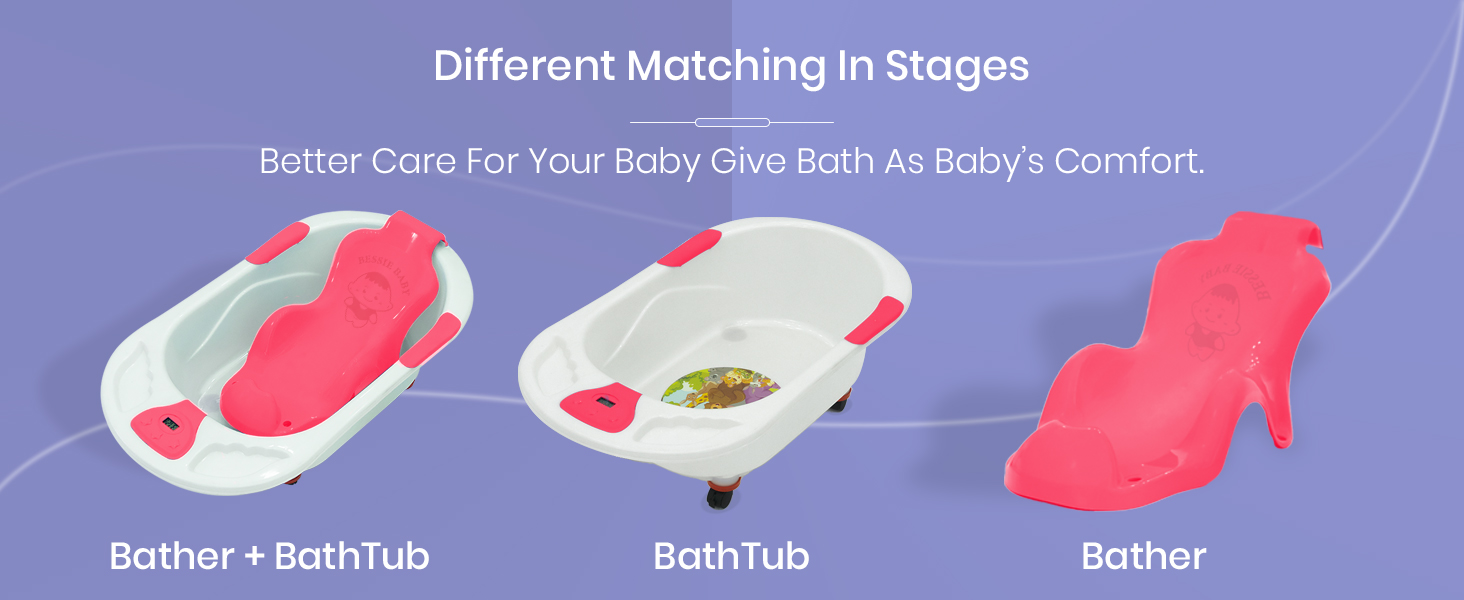 Different matching in stages