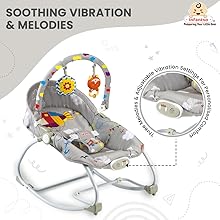 vibrations