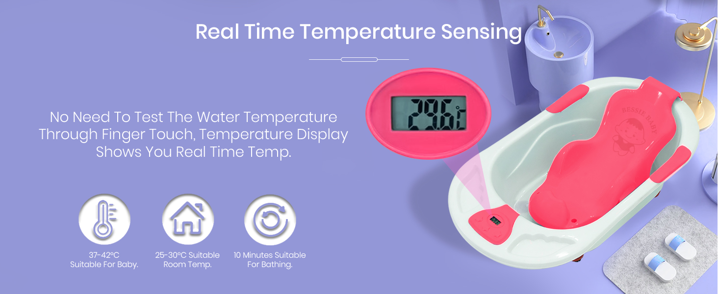 real time temperature sensing