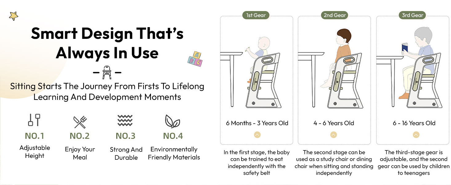 Baby Chair For Growing Kids