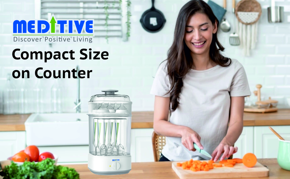 Compact Size on Counter