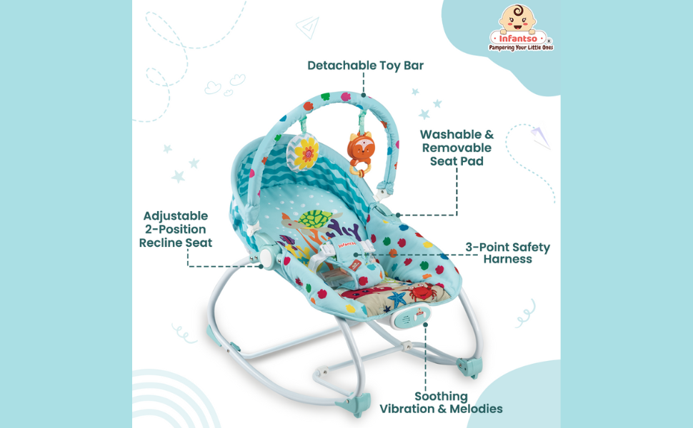 Features of the rocker