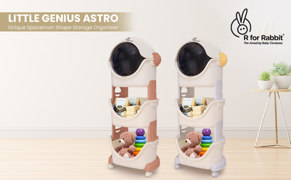 Astro Organizer