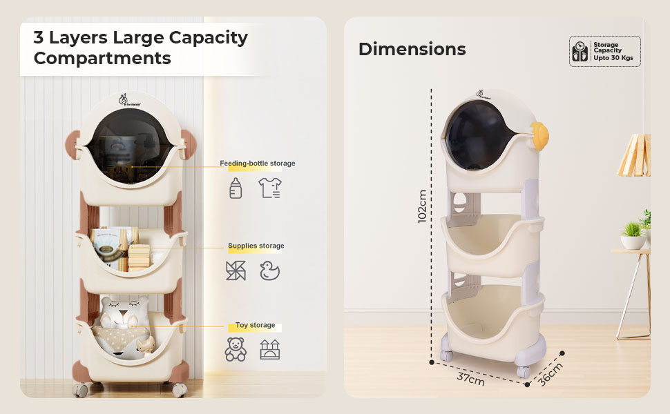 Astro Organizer
