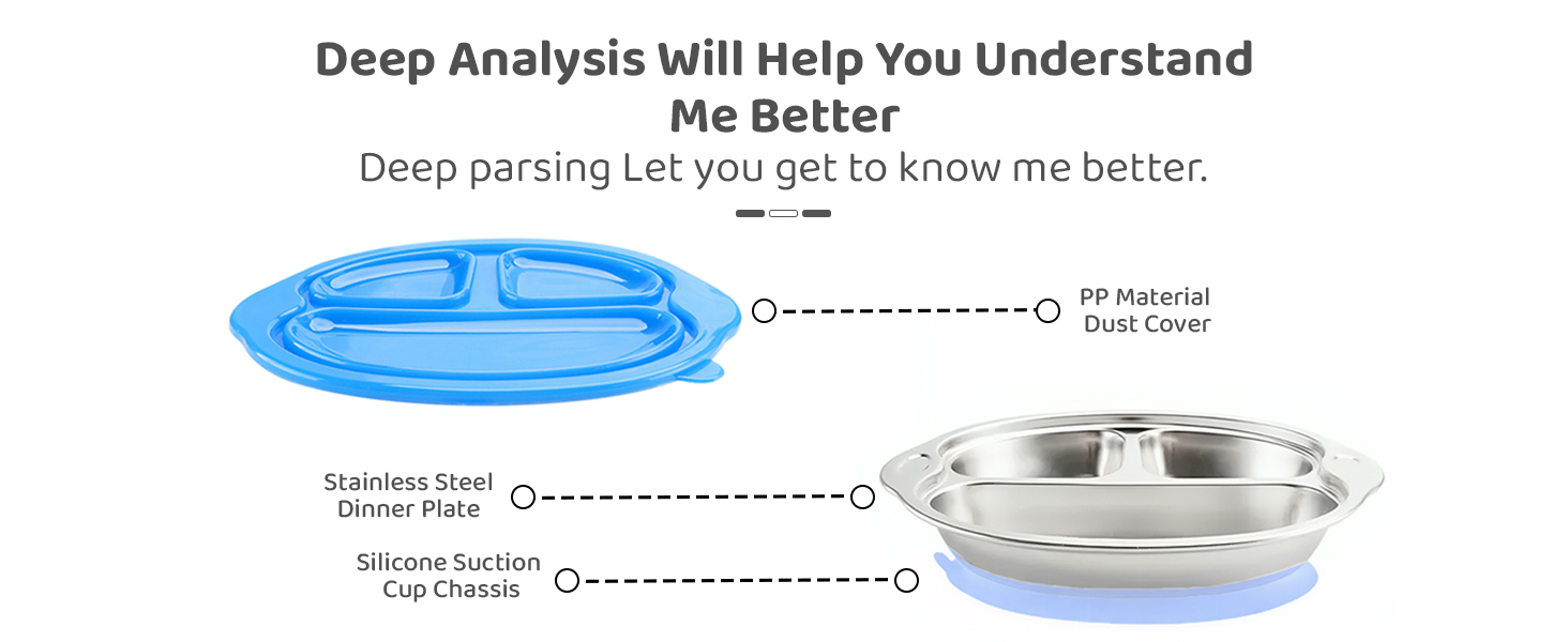 Baby Plates for Food
