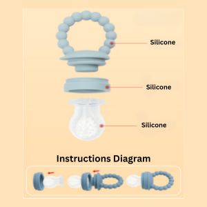 whole silicone