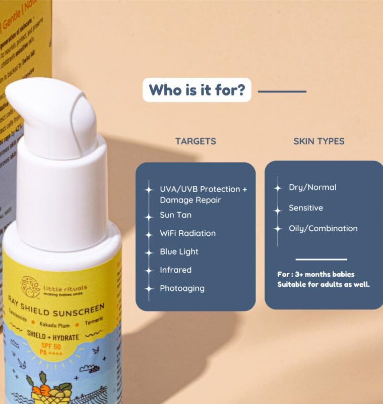 Little Rituals Baby Sunscreen for Kids 0-15 Yrs SPF 50 PA++++ Organic & Natural Lotion, UVA UVB IR, Blue Light, Wifi Radiation, Protection, Hypoallergenic, SWISS Tech, Daily Use Sunblock - 30gm - Image 3