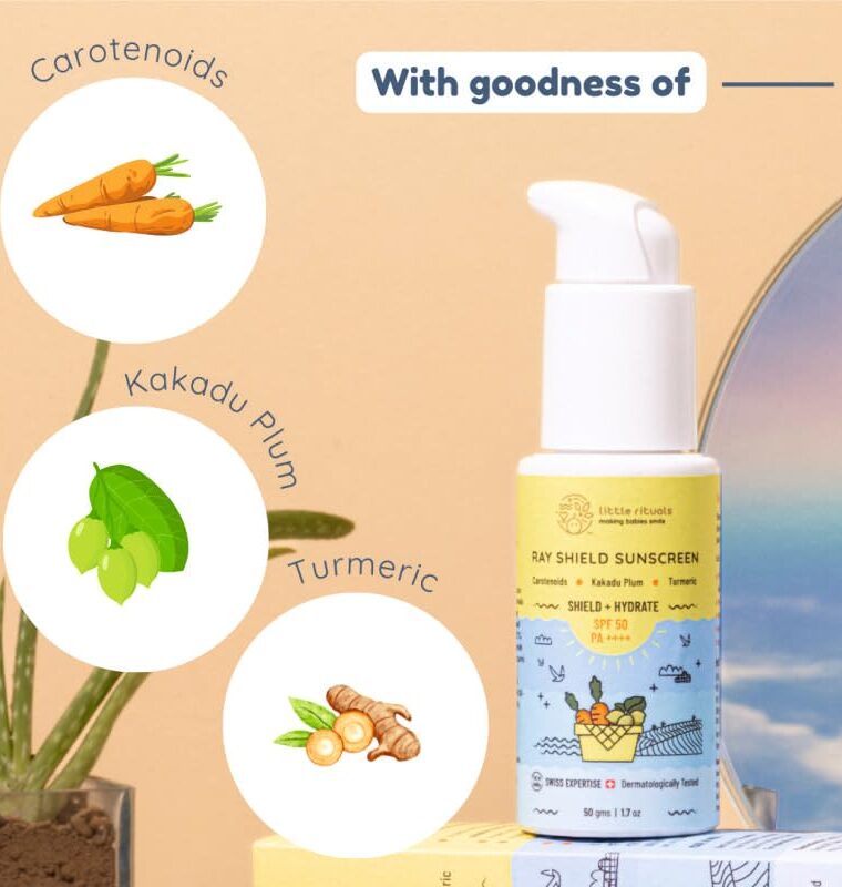 Little Rituals Baby Sunscreen for Kids 0-15 Yrs SPF 50 PA++++ Organic & Natural Lotion, UVA UVB IR, Blue Light, Wifi Radiation, Protection, Hypoallergenic, SWISS Tech, Daily Use Sunblock - 30gm - Image 6