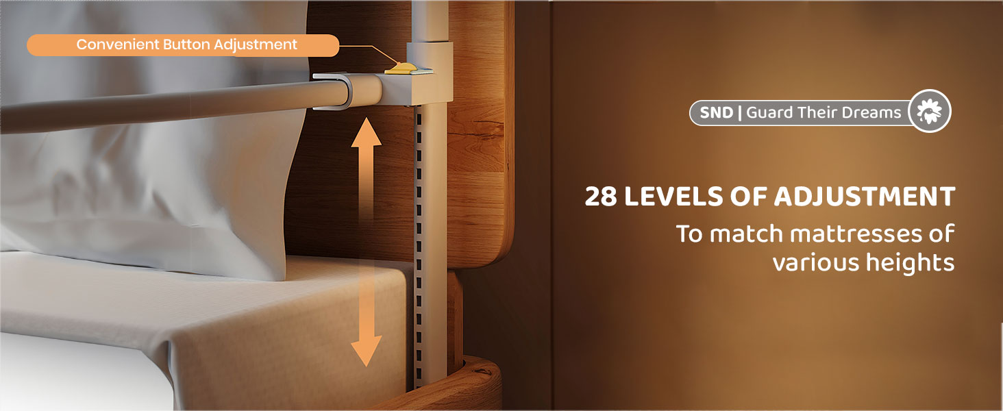 24 Levels of adjustments