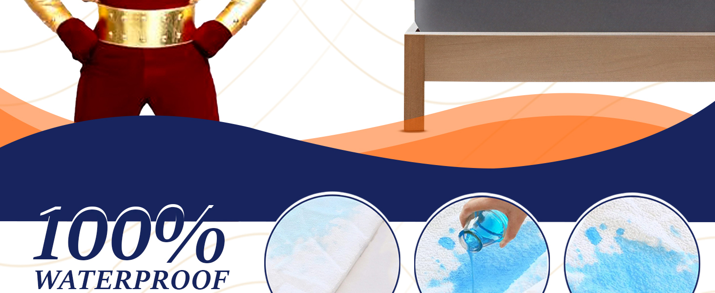 100% Waterproof label with liquid poured on mattress protector to show spill resistance.