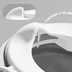 Prevent urine splash