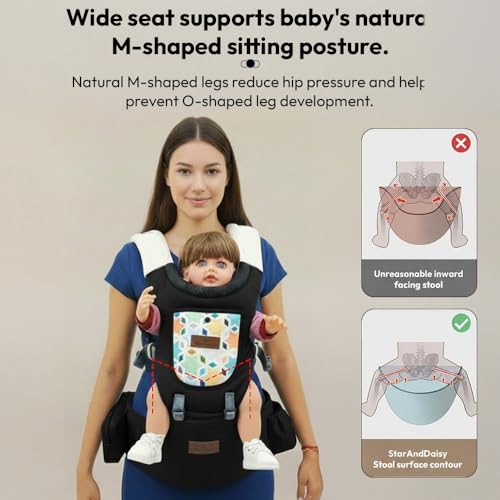 StarAndDaisy 4-in-1 Baby Carrier for 0 to 3 Year Baby/Kangaroo Bag with Comfortable Soft Hip Seat/Baby Carrier - 4 Carrying Positions, 2 Storage Pockets (Black) - Image 6