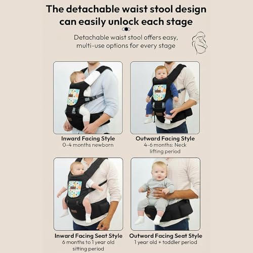 StarAndDaisy 4-in-1 Baby Carrier for 0 to 3 Year Baby/Kangaroo Bag with Comfortable Soft Hip Seat/Baby Carrier - 4 Carrying Positions, 2 Storage Pockets (Black) - Image 7