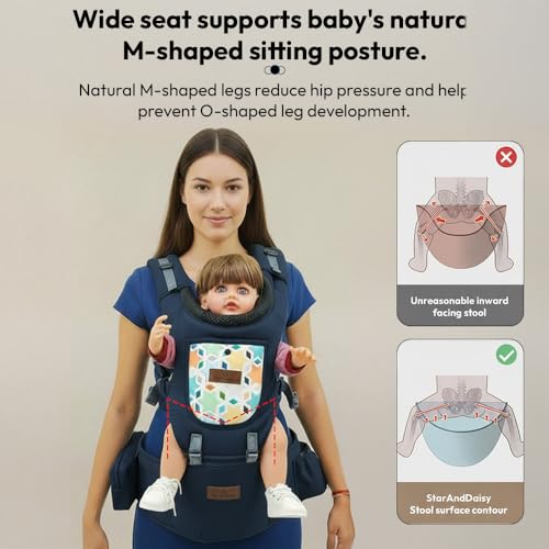 StarAndDaisy 4-in-1 Baby Carrier for 0 to 3 Year Baby/Kangaroo Bag with Comfortable Soft Hip Seat/Baby Carrier - 4 Carrying Positions, 2 Storage Pockets (Blue) - Image 5