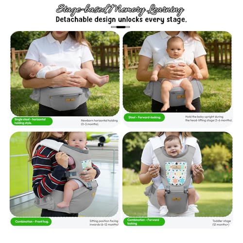 StarAndDaisy 4-in-1 Baby Carrier for 0 to 3 Year Baby/Kangaroo Bag with Comfortable Soft Hip Seat/Baby Carrier - 4 Carrying Positions, 2 Storage Pockets (Light Grey) - Image 4
