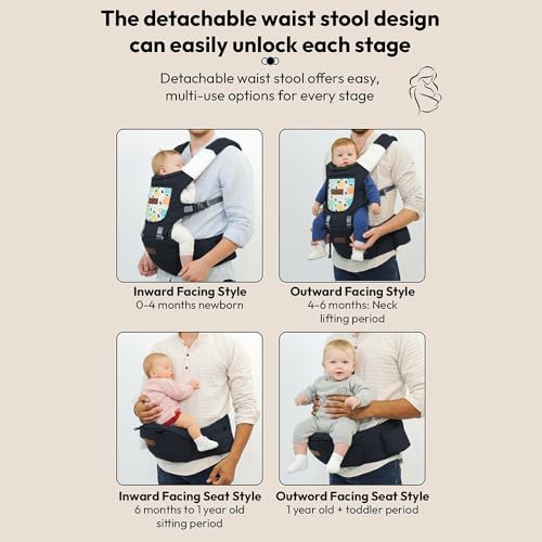 StarAndDaisy 4-in-1 Baby Carrier for 0 to 3 Year Baby/Kangaroo Bag with Comfortable Soft Hip Seat/Baby Carrier - 4 Carrying Positions, 2 Storage Pockets (Blue) - Image 6