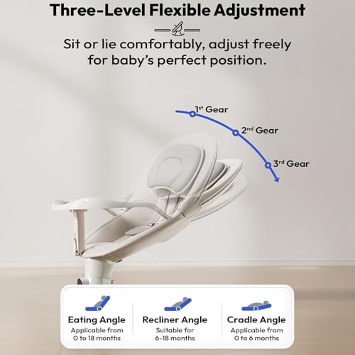 StarAndDaisy Baby Rockers for 0 to 2 Years, Baby Multi Functional Rocker for Babies (MF-White) - Image 5