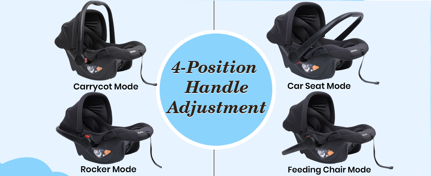 Adustable Handle